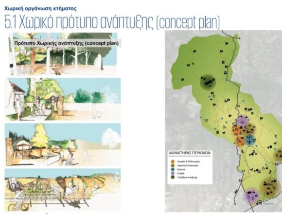 Το νέο πολεοδομικό σχέδιο για το Τατόι