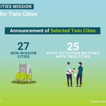 Στο Ευρωπαϊκό Πρόγραμμα «Twin Cities» για την επιτάχυνση της κλιματικής ουδετερότητας