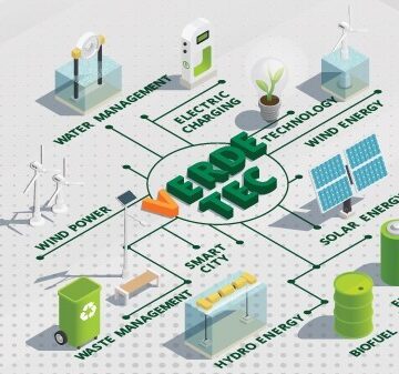 Εκδήλωση με θέμα «Πράσινη Ευφυής Πόλη» στη Διεθνή Έκθεση Verde Tec