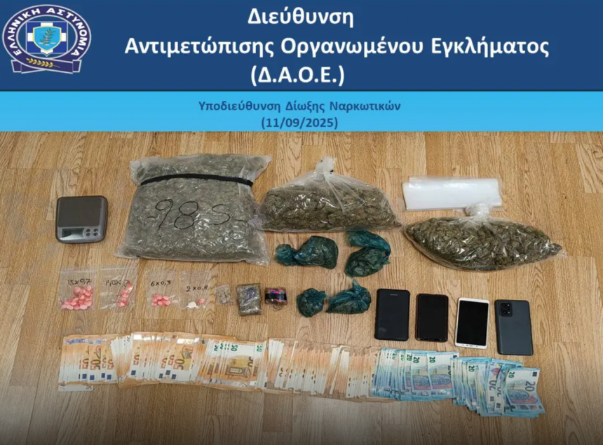 Δύο συλλήψεις για διακίνηση ναρκωτικών