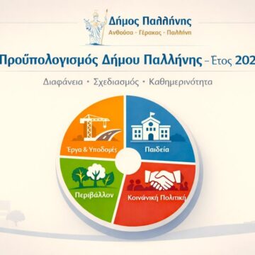 PALLHNH_PROYPOLOGISMOS Έγκριση προϋπολογισμού Δήμου Παλλήνης για το 2026