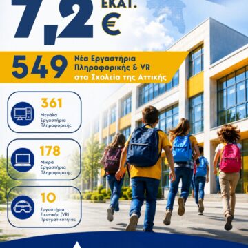 PERIFEREIA_SXOLEIA Εξοπλίζονται τα σχολεία της Αττικής με 549 εργαστήρια πληροφορικής