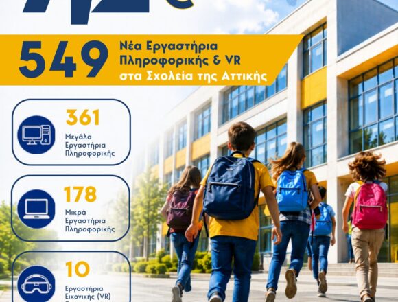 Εξοπλίζονται τα σχολεία της Αττικής με 549 εργαστήρια πληροφορικής