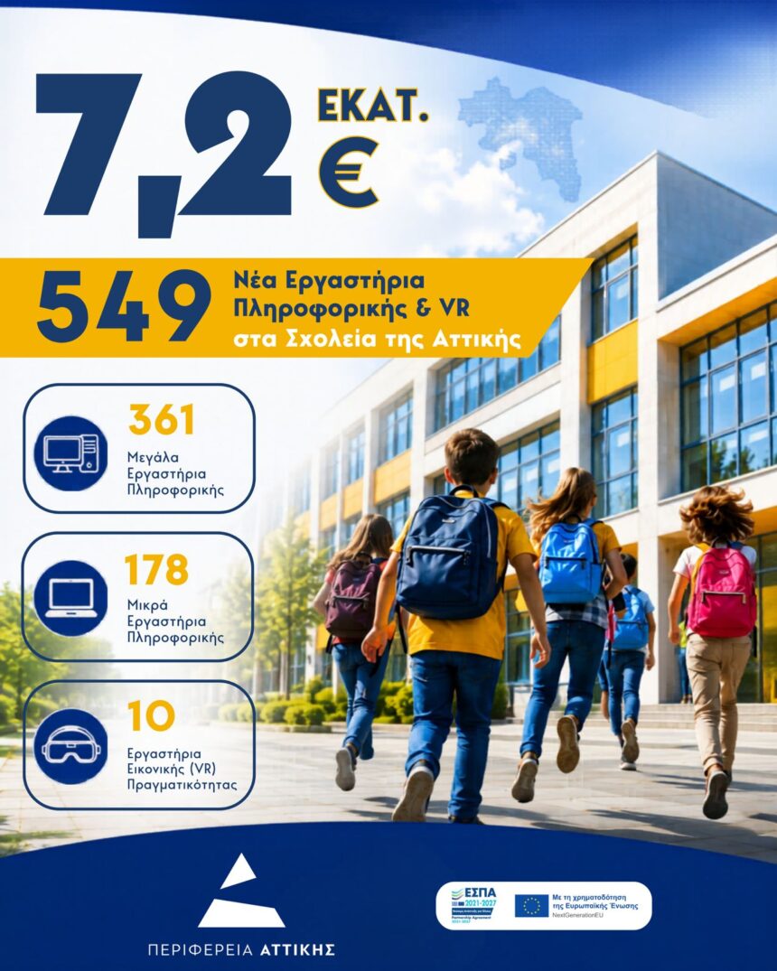 PERIFEREIA_SXOLEIA Εξοπλίζονται τα σχολεία της Αττικής με 549 εργαστήρια πληροφορικής