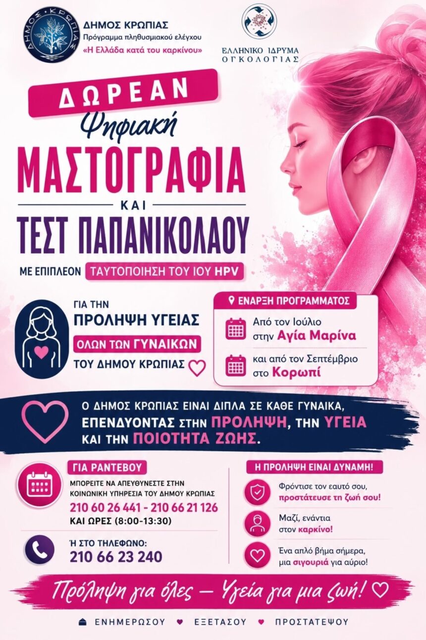 KOROPI_EXETASEIS Δωρεάν εξετάσεις για την πρόληψη καρκίνου του μαστού και του τραχήλου