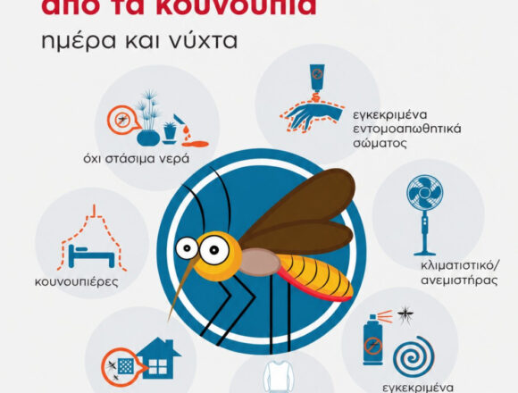 BBB_ENHMEROSH-IOS DYTIKOY NEILOY Ενημερωτική δράση για τον Ιό του Δυτικού Νείλου