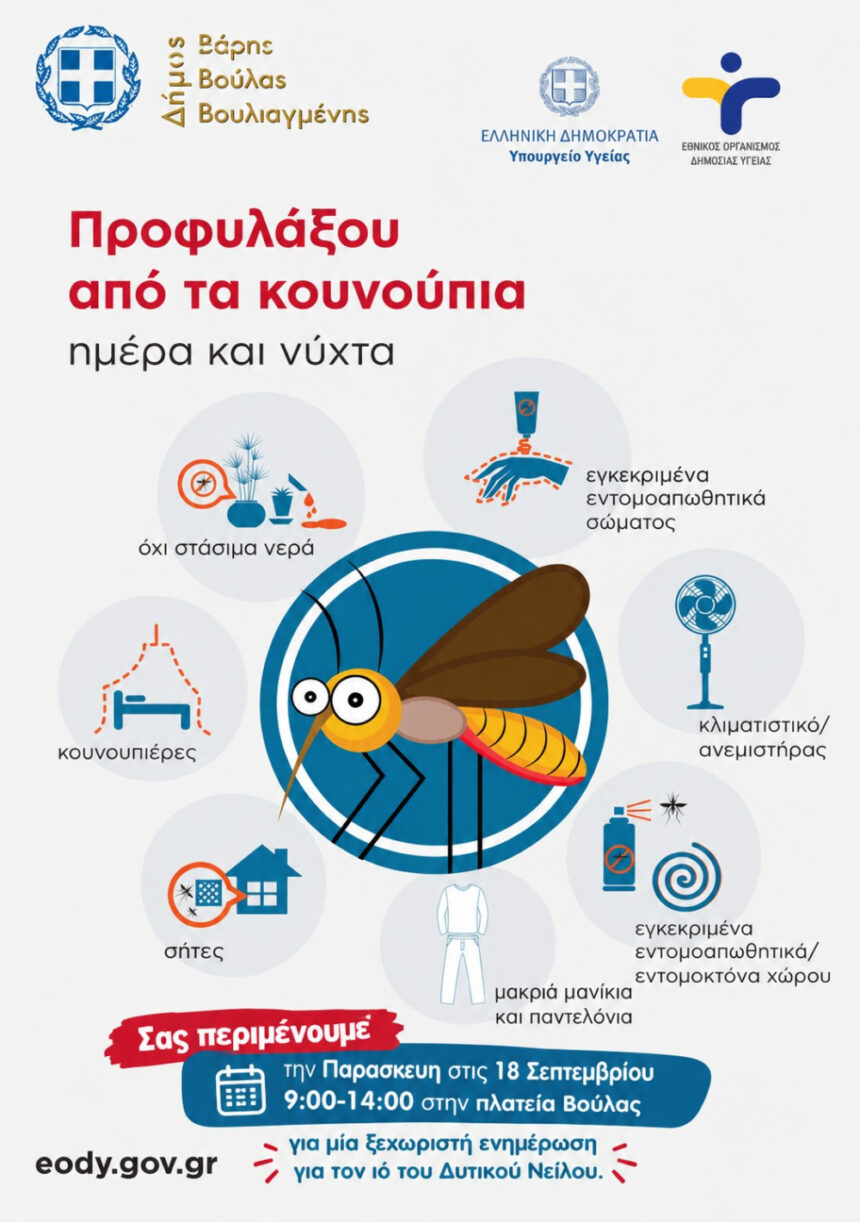 BBB_ENHMEROSH-IOS DYTIKOY NEILOY Ενημερωτική δράση για τον Ιό του Δυτικού Νείλου